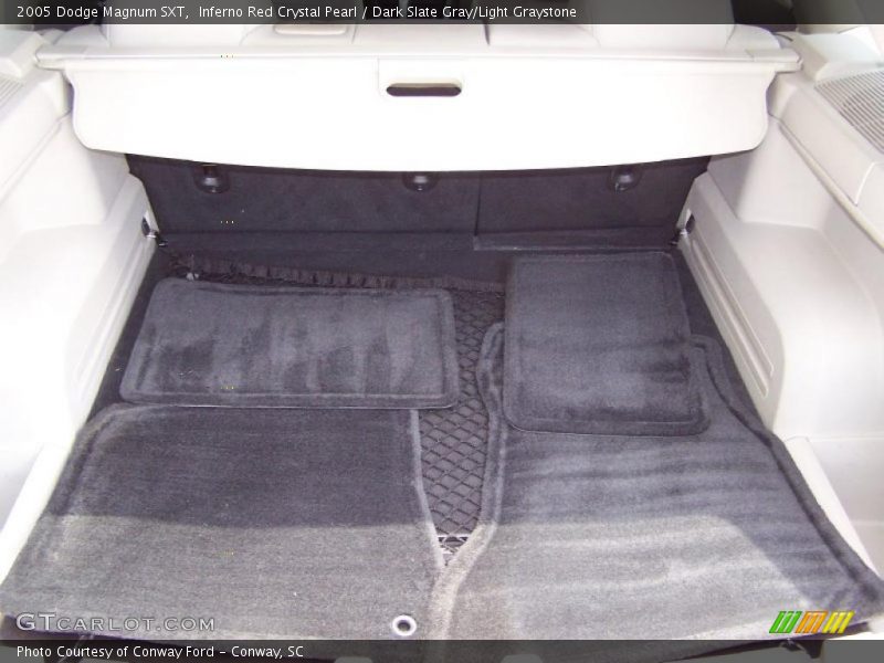 Inferno Red Crystal Pearl / Dark Slate Gray/Light Graystone 2005 Dodge Magnum SXT
