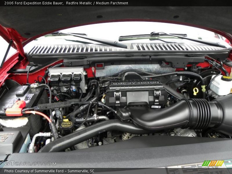 Redfire Metallic / Medium Parchment 2006 Ford Expedition Eddie Bauer