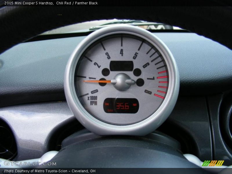 Chili Red / Panther Black 2005 Mini Cooper S Hardtop