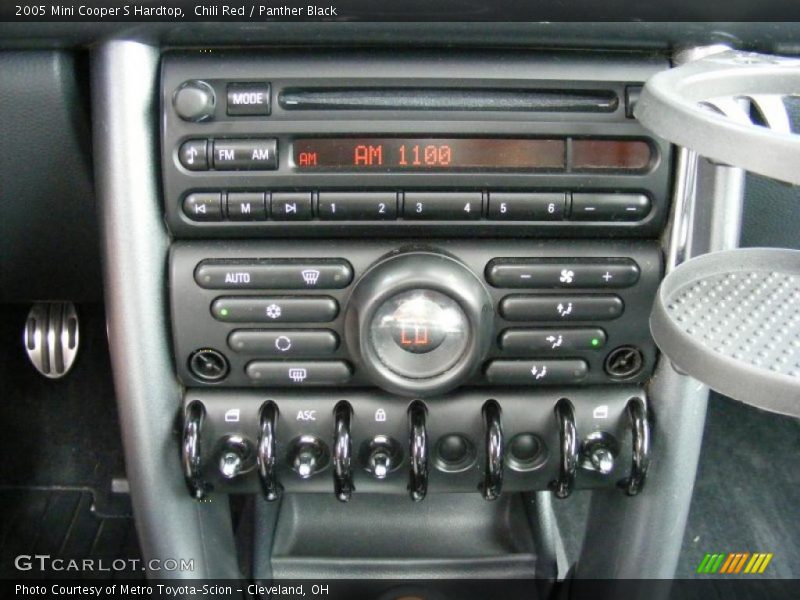 Chili Red / Panther Black 2005 Mini Cooper S Hardtop