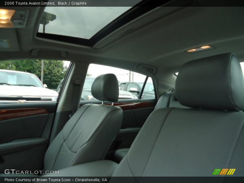 Black / Graphite 2006 Toyota Avalon Limited