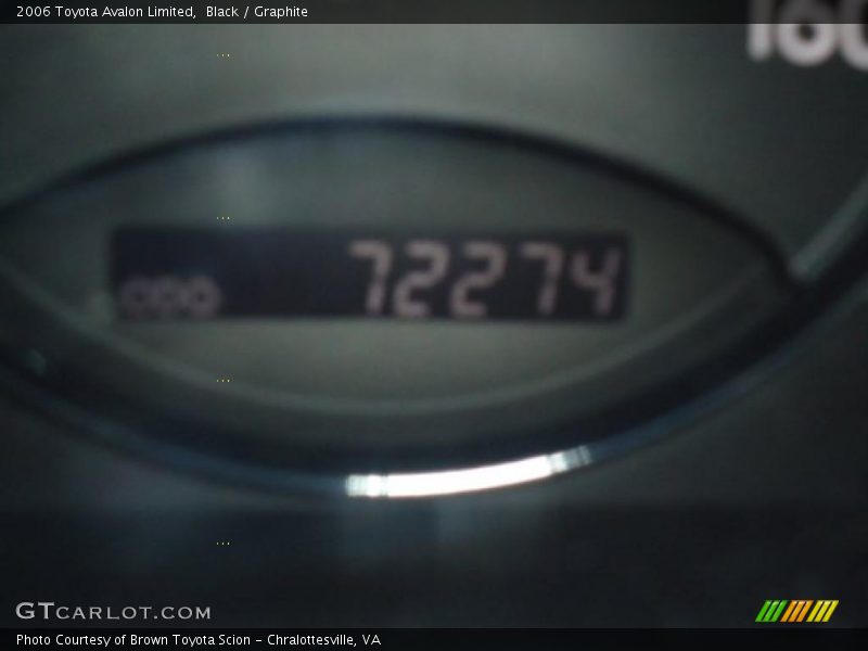Black / Graphite 2006 Toyota Avalon Limited