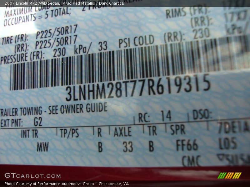 Vivid Red Metallic / Dark Charcoal 2007 Lincoln MKZ AWD Sedan