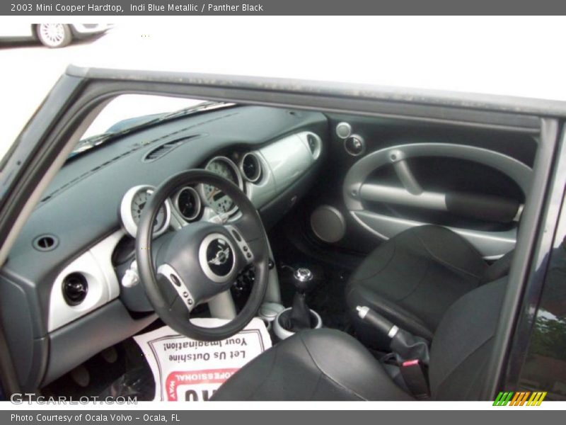 Indi Blue Metallic / Panther Black 2003 Mini Cooper Hardtop