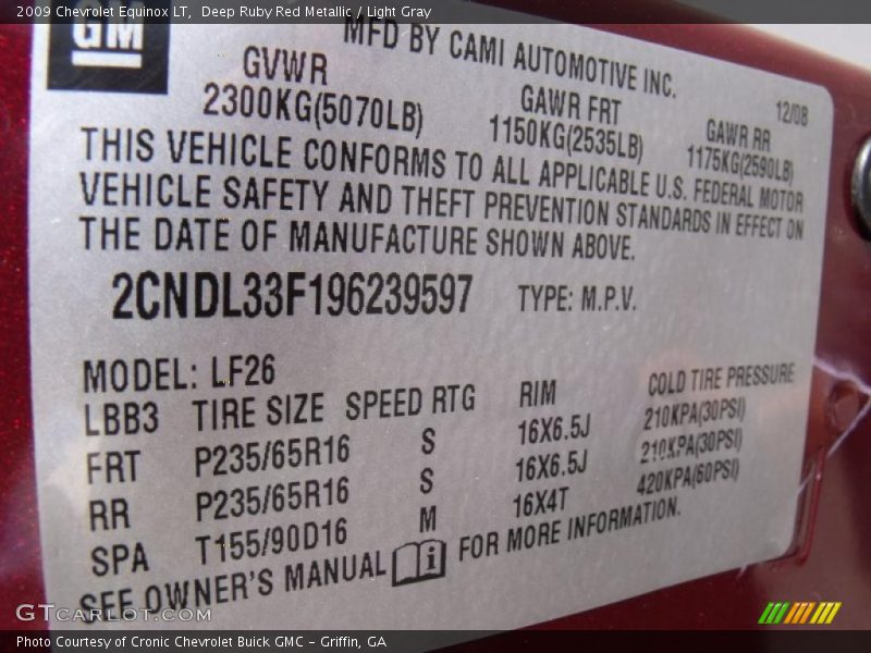 Deep Ruby Red Metallic / Light Gray 2009 Chevrolet Equinox LT