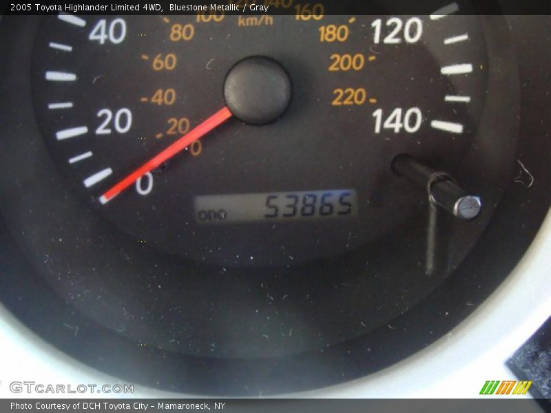 Bluestone Metallic / Gray 2005 Toyota Highlander Limited 4WD