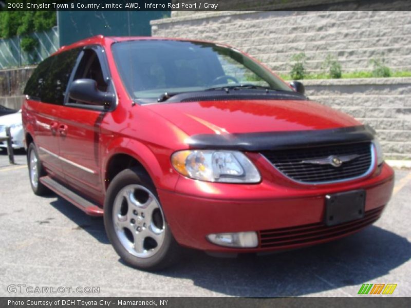 Inferno Red Pearl / Gray 2003 Chrysler Town & Country Limited AWD