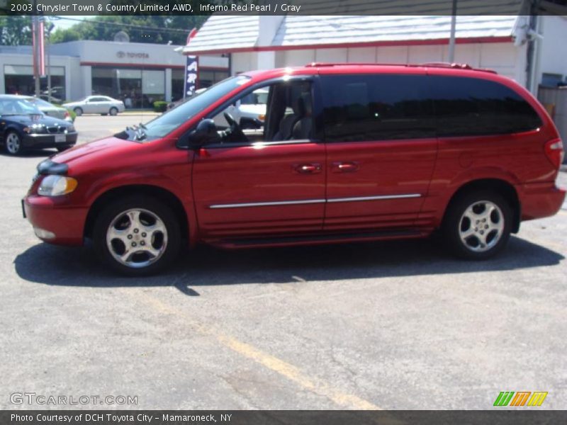 Inferno Red Pearl / Gray 2003 Chrysler Town & Country Limited AWD