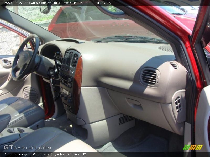 Inferno Red Pearl / Gray 2003 Chrysler Town & Country Limited AWD