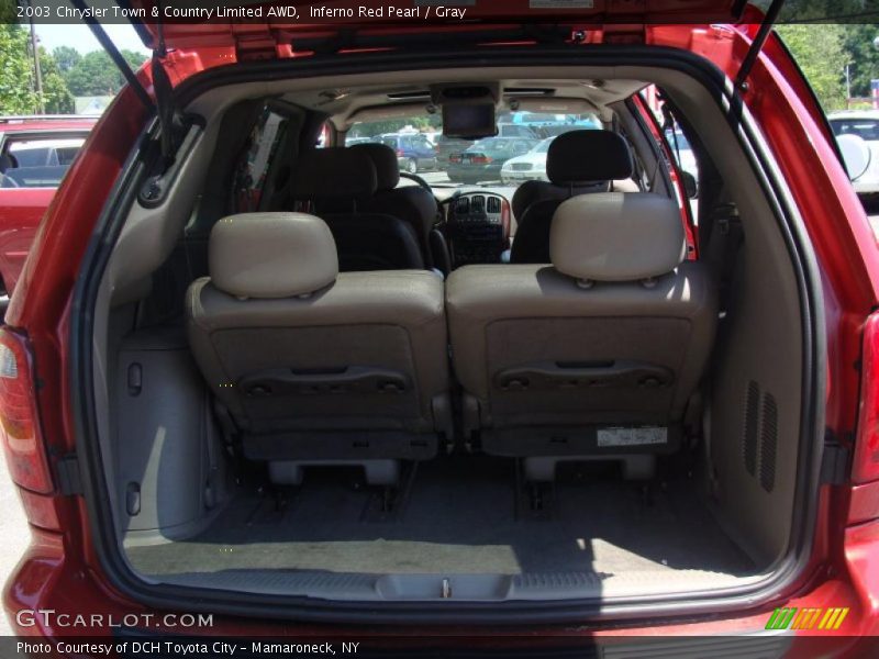 Inferno Red Pearl / Gray 2003 Chrysler Town & Country Limited AWD
