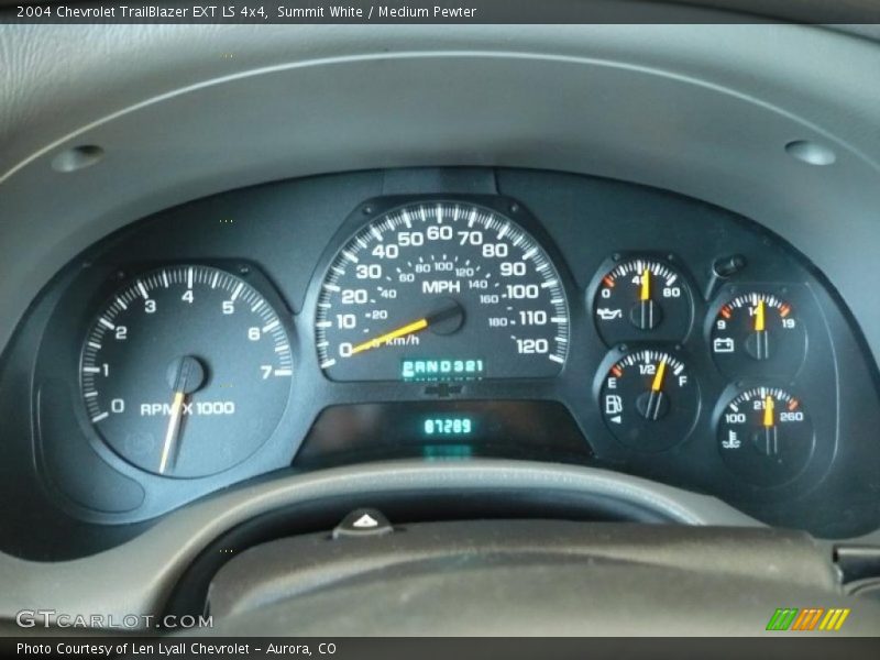 Summit White / Medium Pewter 2004 Chevrolet TrailBlazer EXT LS 4x4