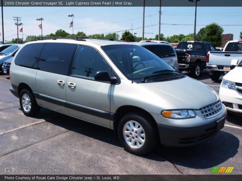 Light Cypress Green Pearl / Mist Gray 2000 Chrysler Grand Voyager SE