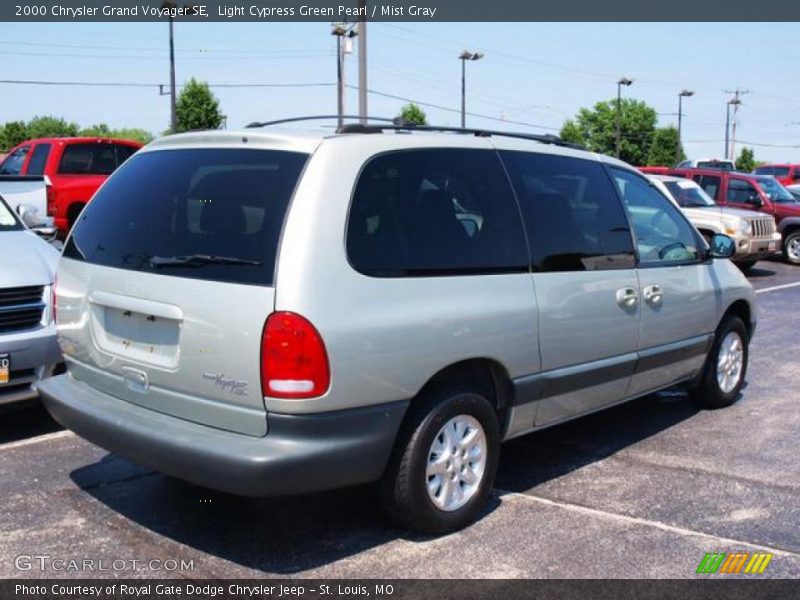 Light Cypress Green Pearl / Mist Gray 2000 Chrysler Grand Voyager SE