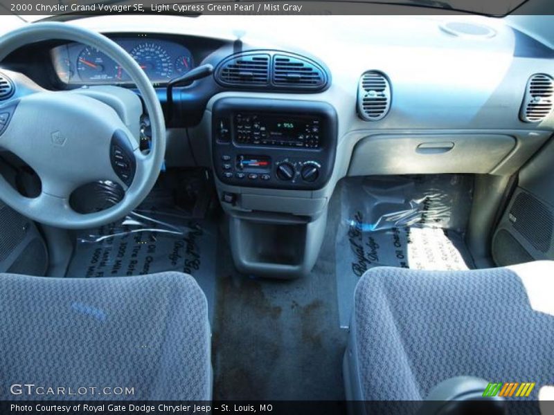 Light Cypress Green Pearl / Mist Gray 2000 Chrysler Grand Voyager SE