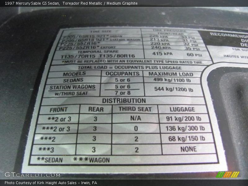 Toreador Red Metallic / Medium Graphite 1997 Mercury Sable GS Sedan