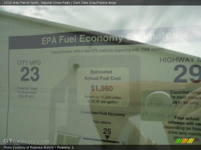 Natural Green Pearl / Dark Slate Gray/Pebble Beige 2010 Jeep Patriot Sport