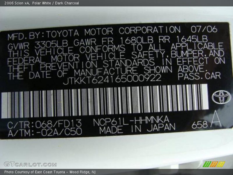 Polar White / Dark Charcoal 2006 Scion xA