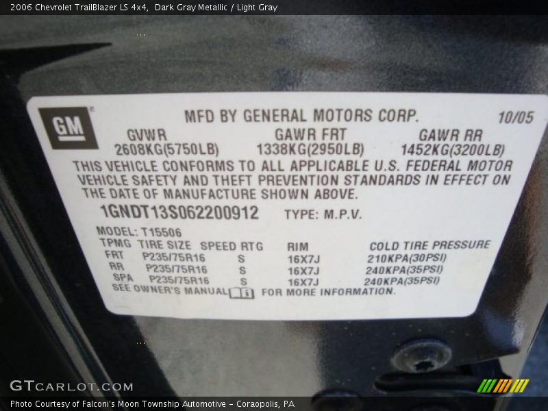 Dark Gray Metallic / Light Gray 2006 Chevrolet TrailBlazer LS 4x4