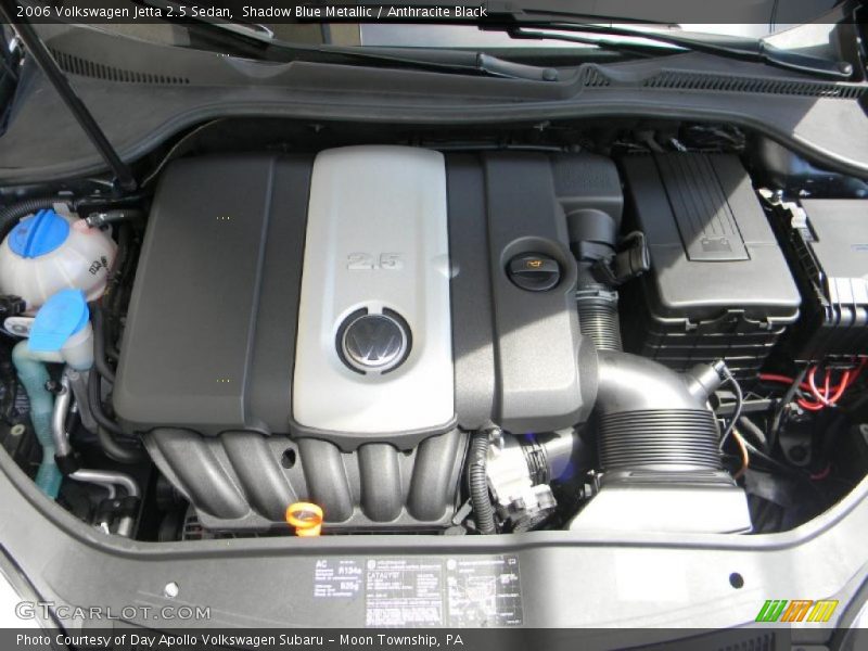 Shadow Blue Metallic / Anthracite Black 2006 Volkswagen Jetta 2.5 Sedan