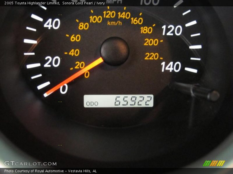 Sonora Gold Pearl / Ivory 2005 Toyota Highlander Limited