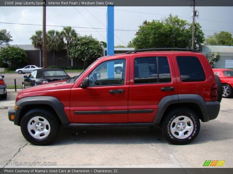 Inferno Red Pearl / Medium Slate Gray 2006 Jeep Liberty Sport