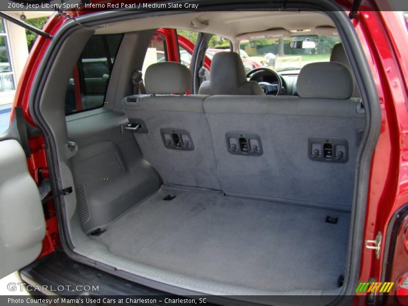 Inferno Red Pearl / Medium Slate Gray 2006 Jeep Liberty Sport