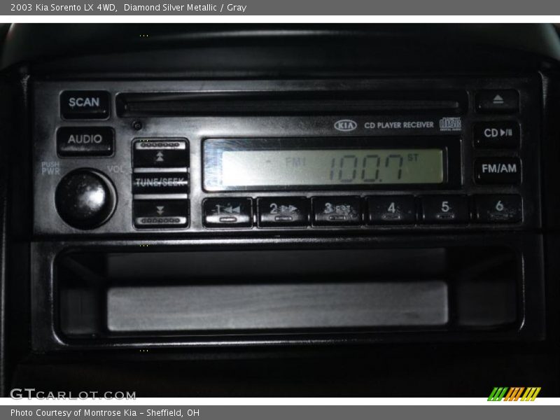 Diamond Silver Metallic / Gray 2003 Kia Sorento LX 4WD