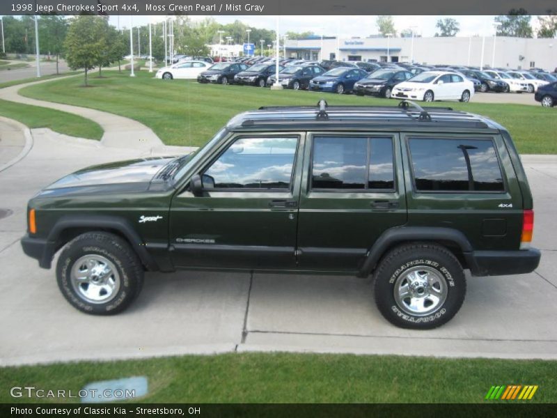 Moss Green Pearl / Mist Gray 1998 Jeep Cherokee Sport 4x4