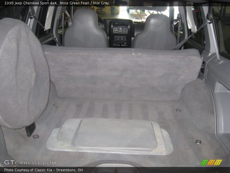 Moss Green Pearl / Mist Gray 1998 Jeep Cherokee Sport 4x4