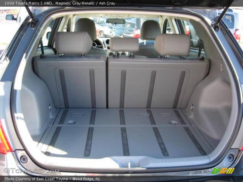 Magnetic Gray Metallic / Ash Gray 2009 Toyota Matrix S AWD