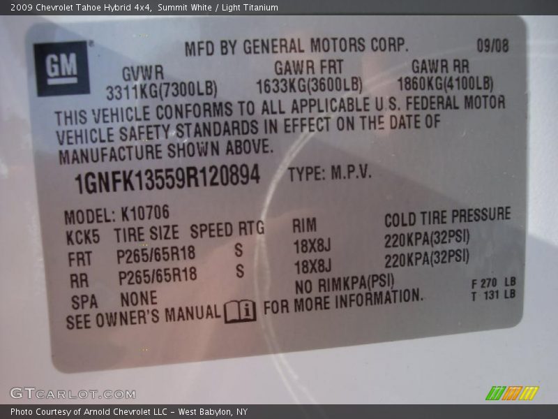 Summit White / Light Titanium 2009 Chevrolet Tahoe Hybrid 4x4