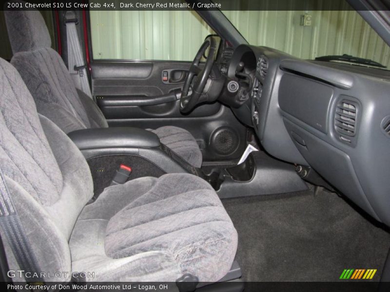 Dark Cherry Red Metallic / Graphite 2001 Chevrolet S10 LS Crew Cab 4x4