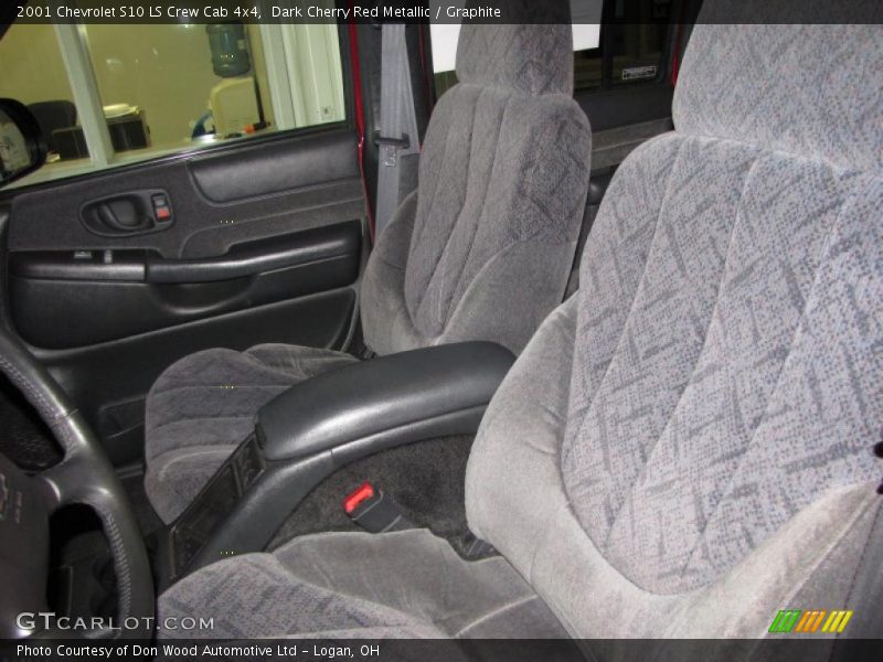 Dark Cherry Red Metallic / Graphite 2001 Chevrolet S10 LS Crew Cab 4x4