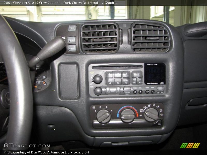 Dark Cherry Red Metallic / Graphite 2001 Chevrolet S10 LS Crew Cab 4x4