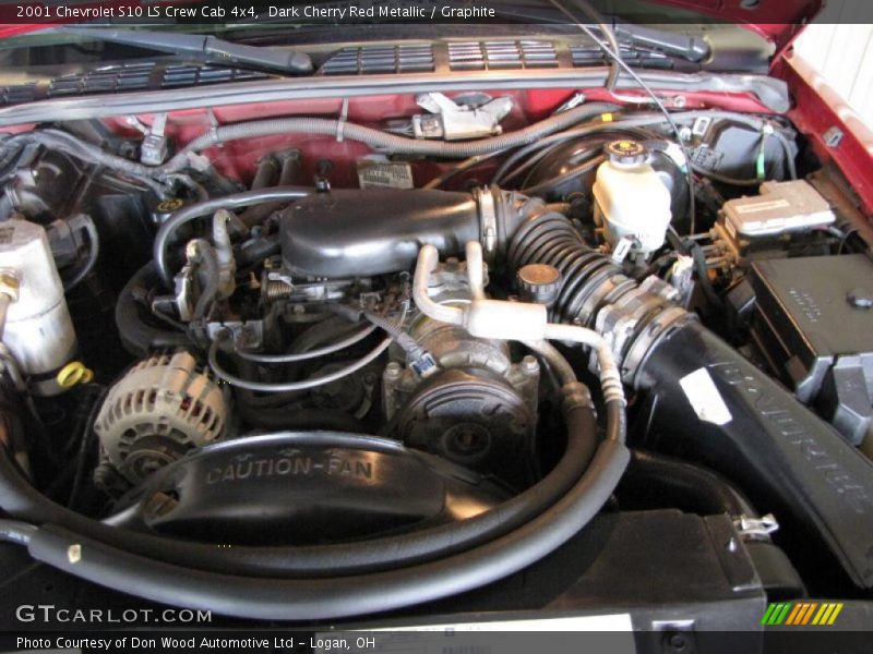 Dark Cherry Red Metallic / Graphite 2001 Chevrolet S10 LS Crew Cab 4x4