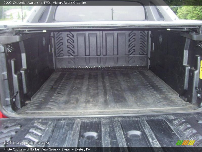 Victory Red / Graphite 2002 Chevrolet Avalanche 4WD