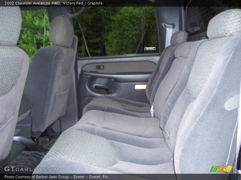 Victory Red / Graphite 2002 Chevrolet Avalanche 4WD