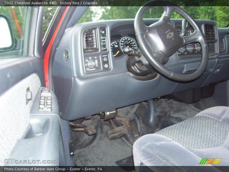 Victory Red / Graphite 2002 Chevrolet Avalanche 4WD