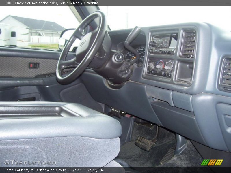 Victory Red / Graphite 2002 Chevrolet Avalanche 4WD
