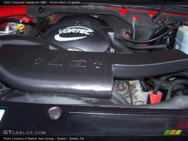 Victory Red / Graphite 2002 Chevrolet Avalanche 4WD