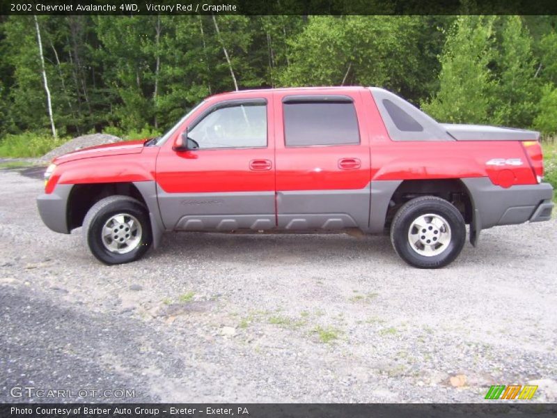 Victory Red / Graphite 2002 Chevrolet Avalanche 4WD