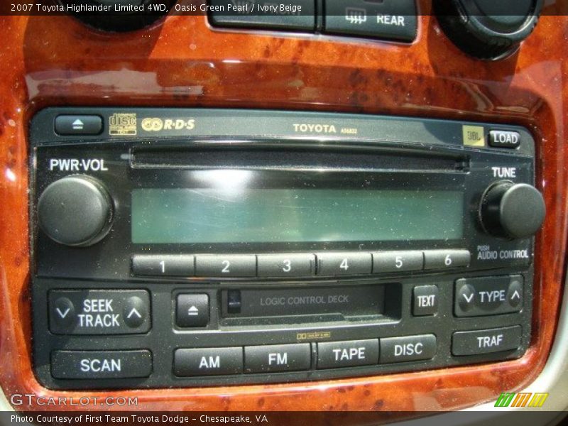 Oasis Green Pearl / Ivory Beige 2007 Toyota Highlander Limited 4WD