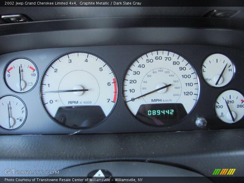 Graphite Metallic / Dark Slate Gray 2002 Jeep Grand Cherokee Limited 4x4