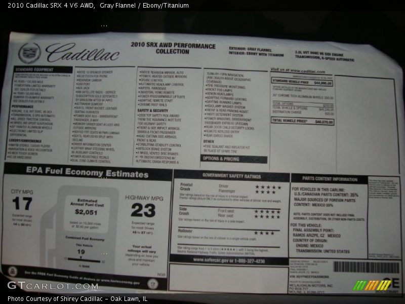 Gray Flannel / Ebony/Titanium 2010 Cadillac SRX 4 V6 AWD
