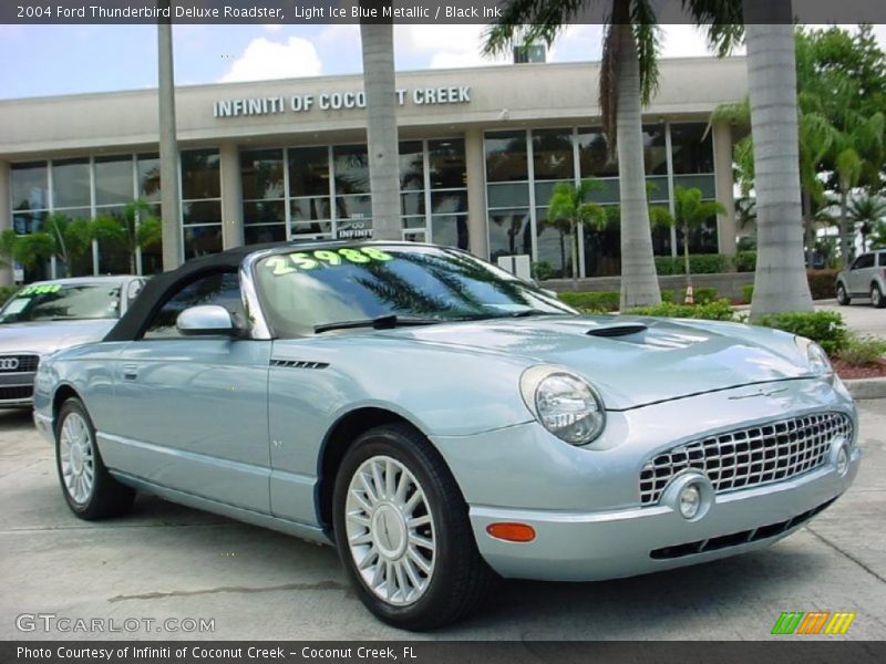 Light Ice Blue Metallic / Black Ink 2004 Ford Thunderbird Deluxe Roadster