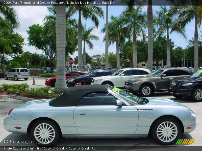 Light Ice Blue Metallic / Black Ink 2004 Ford Thunderbird Deluxe Roadster