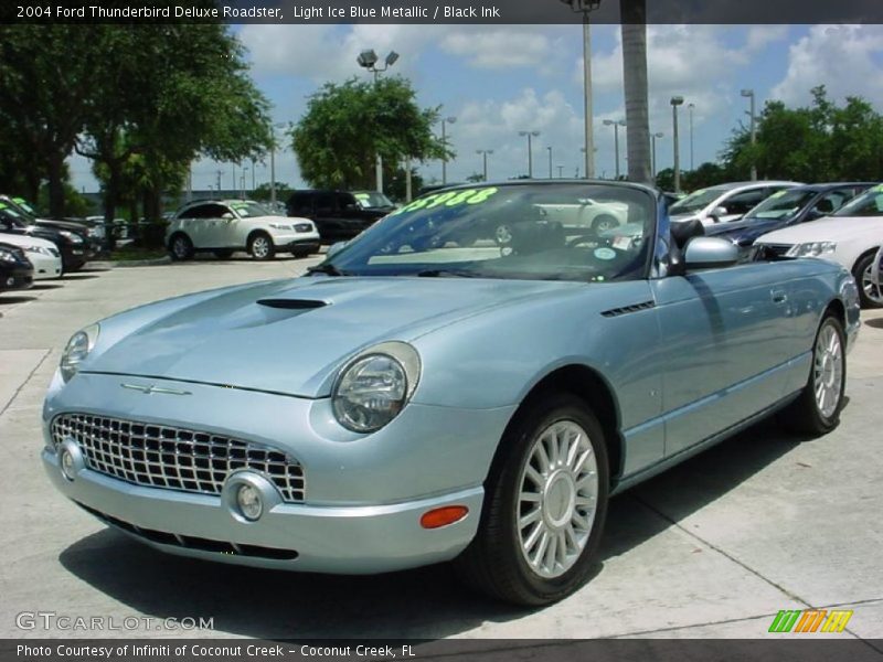 Light Ice Blue Metallic / Black Ink 2004 Ford Thunderbird Deluxe Roadster