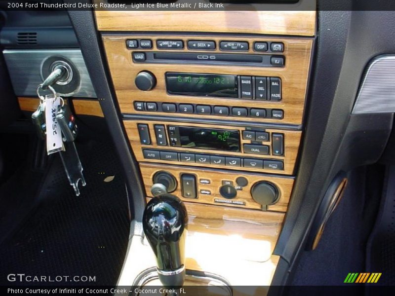 Light Ice Blue Metallic / Black Ink 2004 Ford Thunderbird Deluxe Roadster