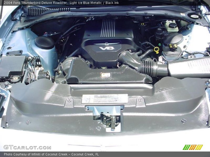 Light Ice Blue Metallic / Black Ink 2004 Ford Thunderbird Deluxe Roadster