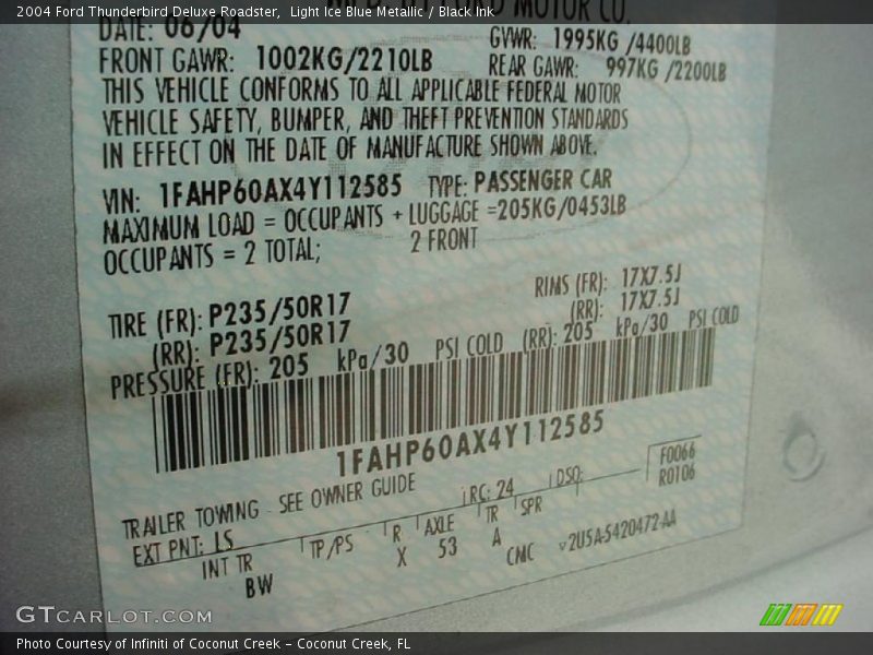 Light Ice Blue Metallic / Black Ink 2004 Ford Thunderbird Deluxe Roadster